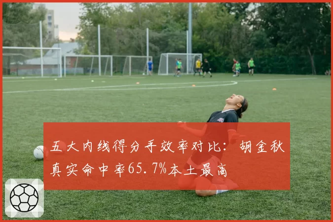 五大内线得分手效率对比:胡金秋真实命中率65.7%本土最高