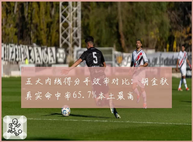 五大内线得分手效率对比:胡金秋真实命中率65.7%本土最高